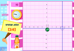 coordinate plane smartboard game